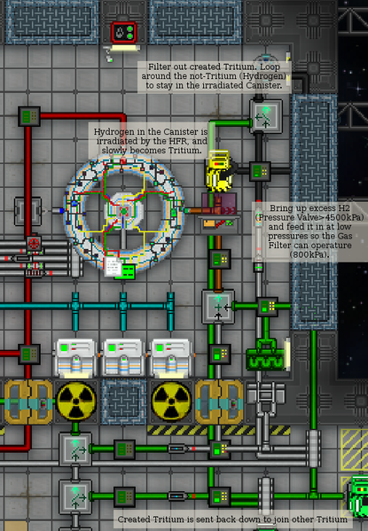 File:Hfr-delta-example-optional-h2-tritium-converter.png