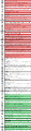 Thumbnail for version as of 02:57, 23 October 2022