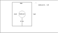 Thumbnail for version as of 00:08, 7 January 2015