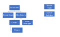 Thumbnail for version as of 03:54, 17 February 2022