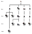Thumbnail for version as of 15:37, 14 October 2018