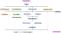 Thumbnail for version as of 22:21, 18 April 2021