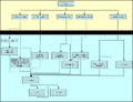 Thumbnail for version as of 08:13, 16 April 2014