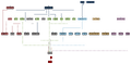 Thumbnail for version as of 20:20, 7 December 2020