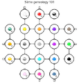 Thumbnail for version as of 08:14, 16 April 2014