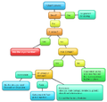 Thumbnail for version as of 08:14, 16 April 2014