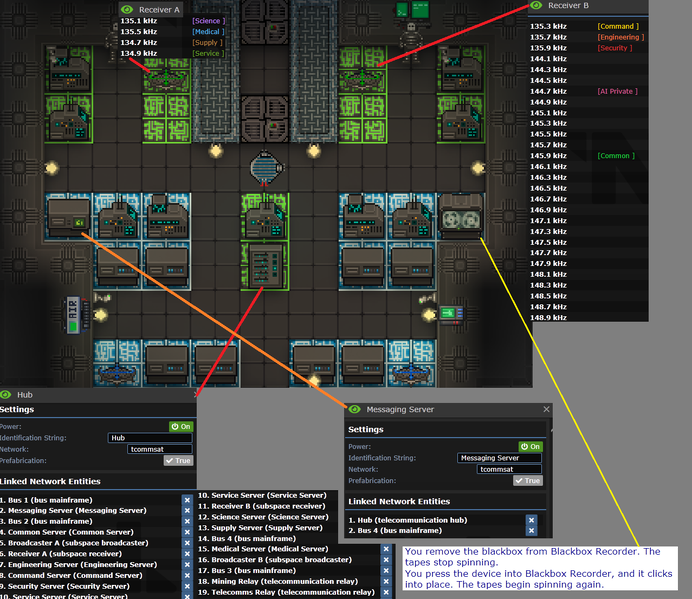 File:Telecomms Default MetaStation Annotated.png