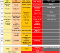 Thumbnail for version as of 21:00, 12 December 2019
